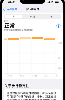 历城iPhone手机维修如何在iPhone开启'步行稳定性通知'